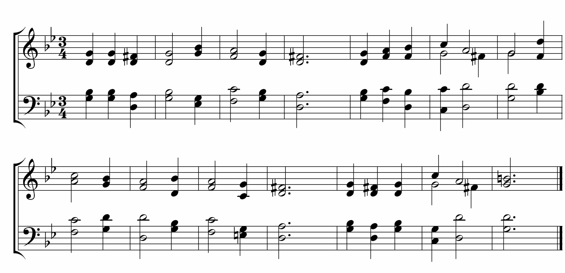 Imagem de referência de Walford Davies, descrito nos dados abertos como compositor britânico