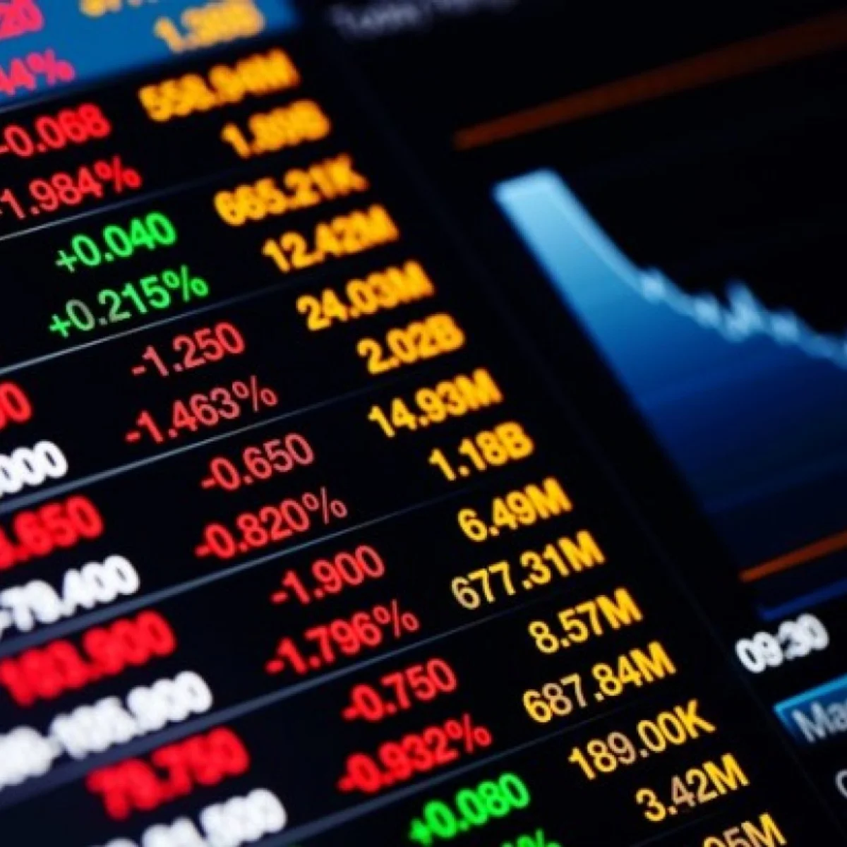 Bolsa fecha em alta de 0,44%, e dólar cai após três altas seguidas