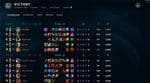 Como uma equipe de League of Legends treina? Coach Night Wing explica os bastidores das scrims