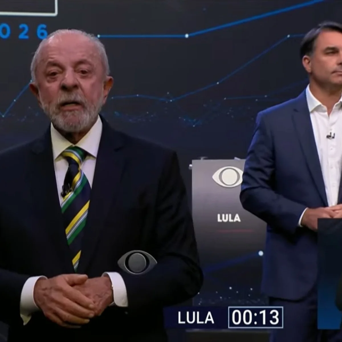 Lula diz que quer 100% dos votos de presidiários, incluindo Jair Bolsonaro
