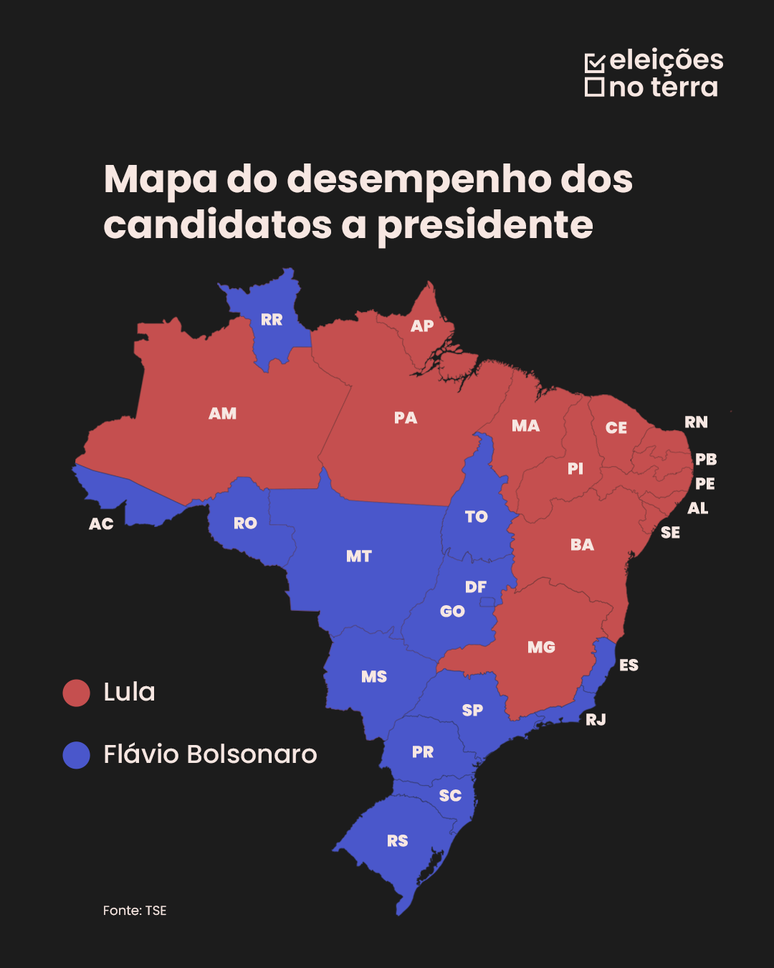 Não é só MG: com triunfo de Lula, outro Estado também mantém tradição de cravar o vitorioso da eleição